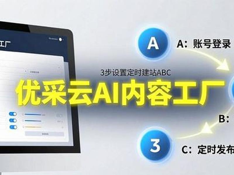 abc建站如何点文章标题调到内容页 - 建站abc教程 abc建站如何点文章标题调到内容页 - 建站abc教程