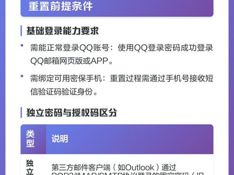 qq邮箱注册教程;qq邮箱注册教程图 qq邮箱注册教程;qq邮箱注册教程图
