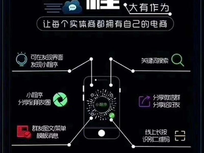 app软件开发定制小程序 app软件开发定制小程序是什么 app软件开发定制小程序 app软件开发定制小程序是什么