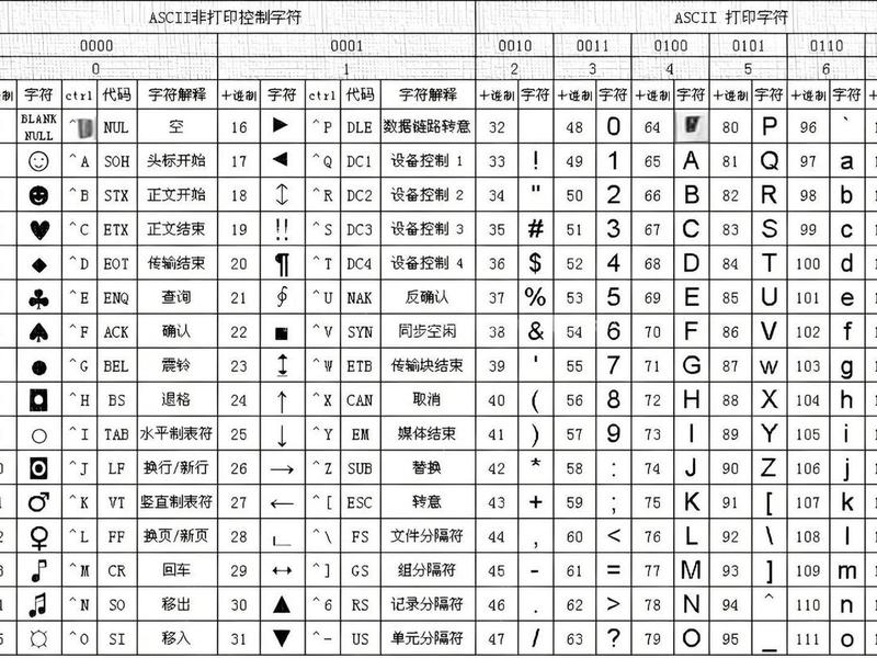 10个网络域名 - 网络域名一般有几个字符构成