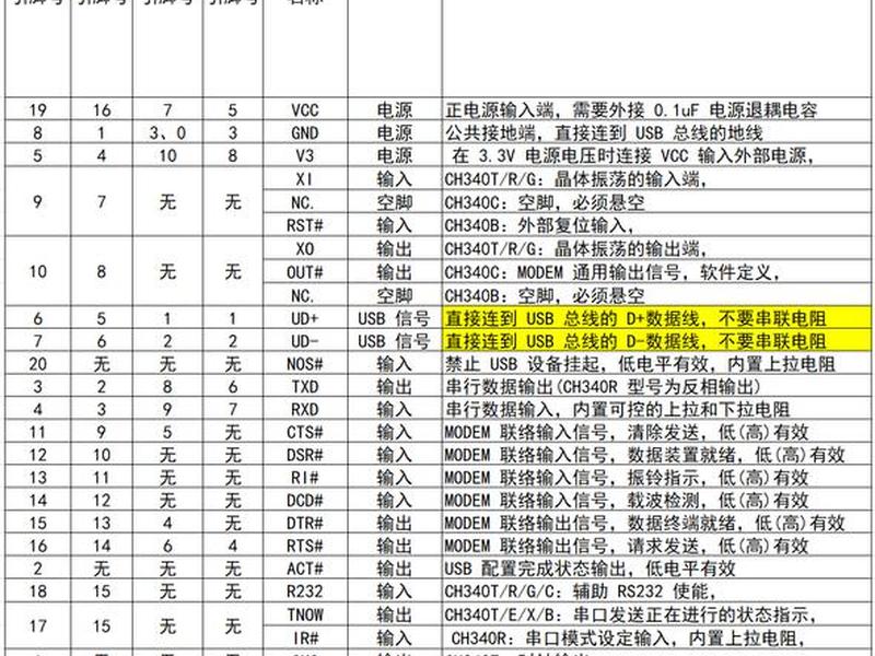 seo优化价格大全、seo项目优化价格