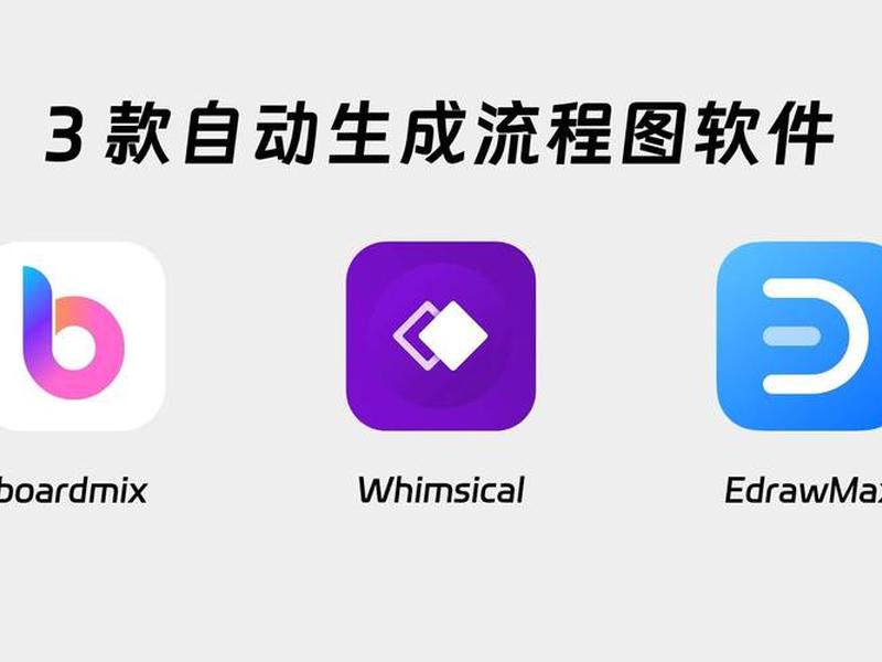 ai自动生成 ai自动生成图片软件有哪些