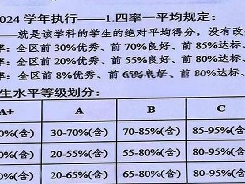 abcde站一排其中ab不能站中间;abcde五人排队,bc不能站中间 abcde站一排其中ab不能站中间;abcde五人排队,bc不能站中间