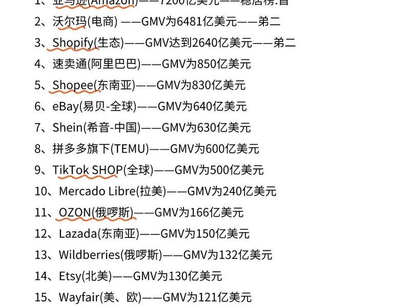 tiktok海外专线宽带价格 tiktok海外带货 tiktok海外专线宽带价格 tiktok海外带货