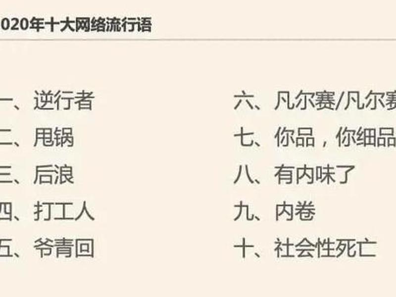 2023网络热词榜(2021网络热词排行榜) 2023网络热词榜(2021网络热词排行榜)