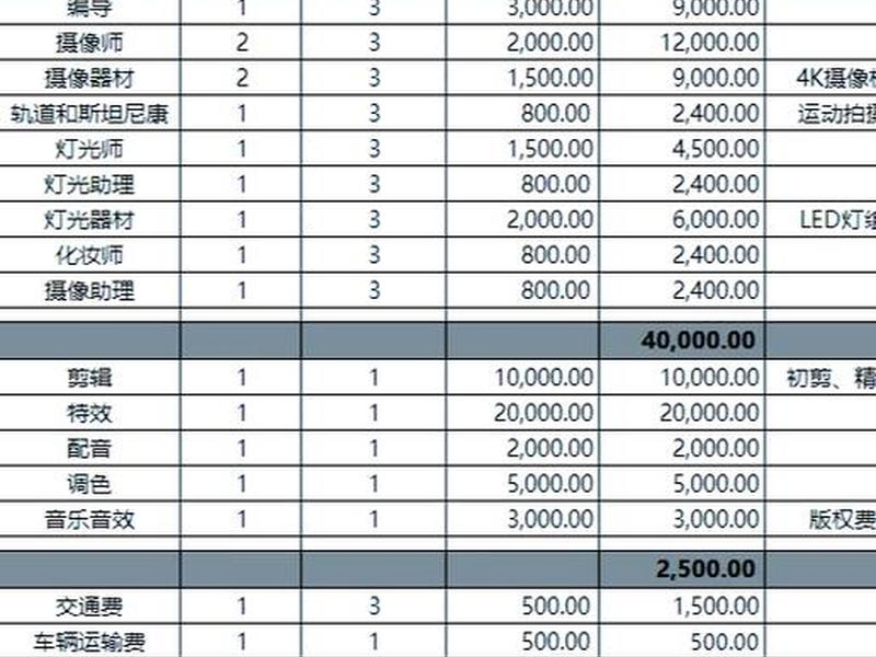 seo报价依据 - seo报价表 seo报价依据 - seo报价表