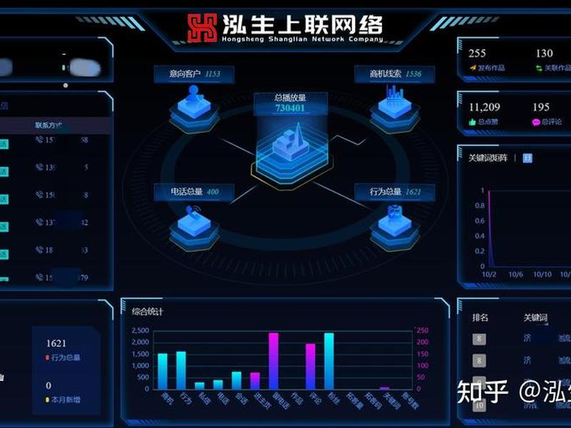 seo排名优化培训怎样 seo排名优化培训怎样进行 seo排名优化培训怎样 seo排名优化培训怎样进行