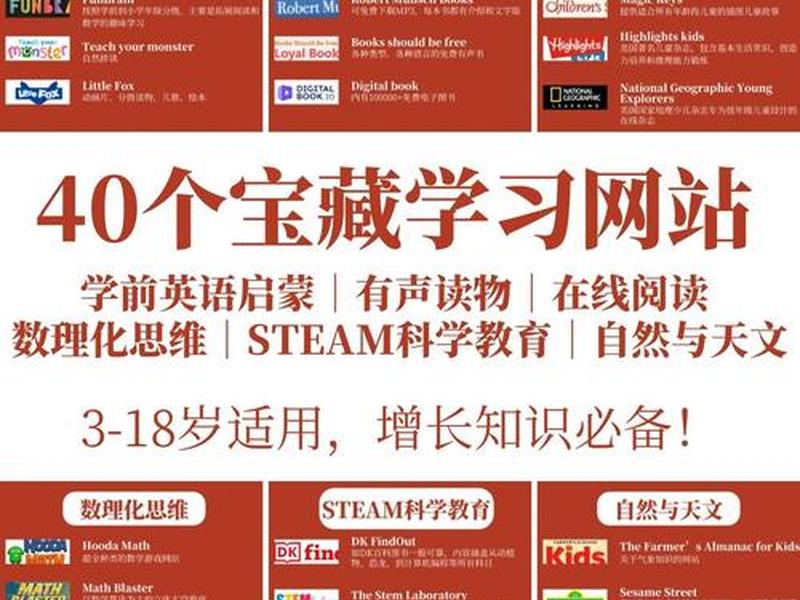 10个强大的自学网站 10个强大的自学网站是什么 10个强大的自学网站 10个强大的自学网站是什么