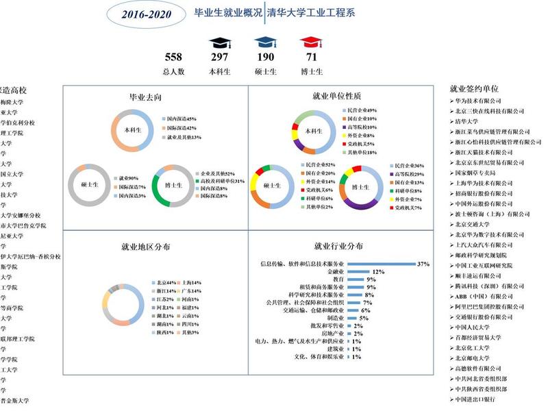 ui设计的就业前景和方向有哪些 - ui设计的就业前景和方向有哪些呢 ui设计的就业前景和方向有哪些 - ui设计的就业前景和方向有哪些呢