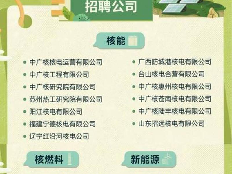 2026年设计类岗位招聘信息;2026年设计类岗位招聘信息大全 2026年设计类岗位招聘信息;2026年设计类岗位招聘信息大全