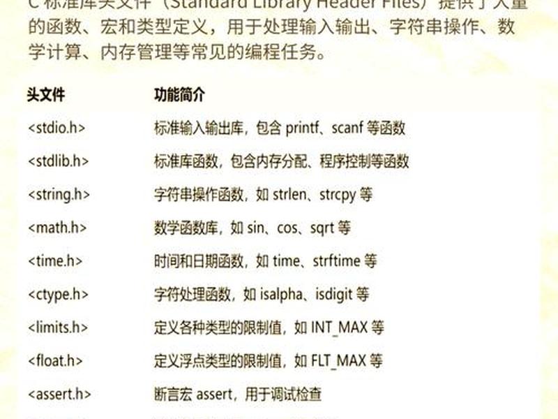c语言在线编程工具(c语言在线编程工具有哪些) c语言在线编程工具(c语言在线编程工具有哪些)