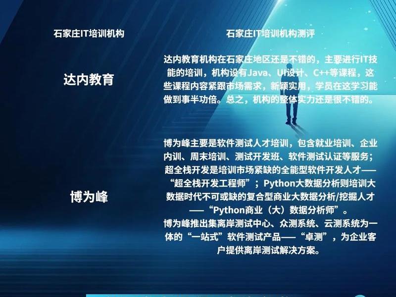 testin众测平台 - testin众测平台兼职 testin众测平台 - testin众测平台兼职