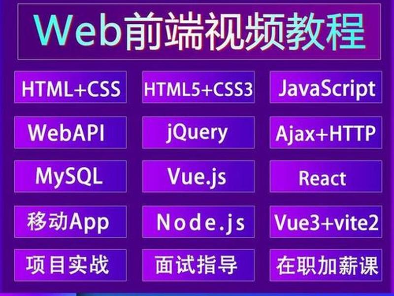 web前端开发教程全套教程、web前端开发全套视频教程 web前端开发教程全套教程、web前端开发全套视频教程