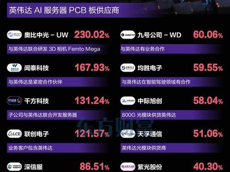 web3.0概念股龙头、web3.0概念股龙头股票四方精创 web3.0概念股龙头、web3.0概念股龙头股票四方精创