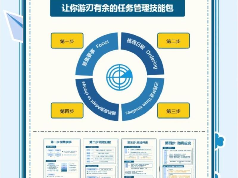 seo三大要素;seo工作的三个核心要素是什么? seo三大要素;seo工作的三个核心要素是什么?