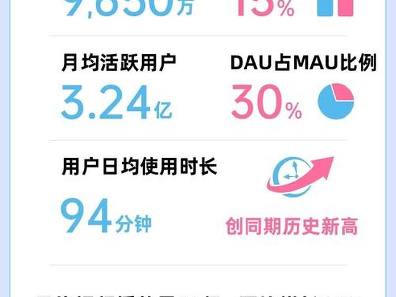 b站推广网站2023年最新版本特色;b站推广业务 b站推广网站2023年最新版本特色;b站推广业务