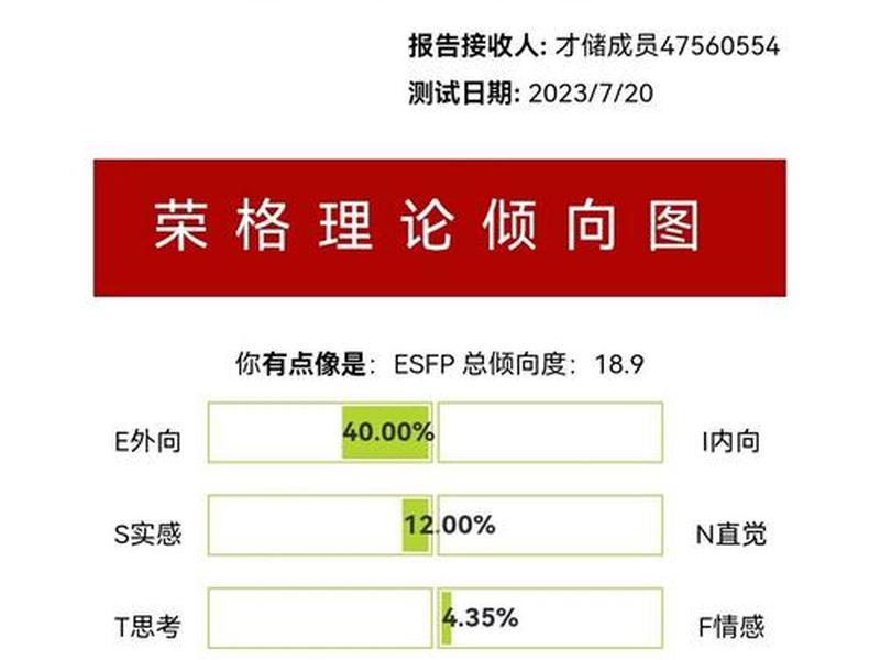testin众测入门考试 - attesting众测