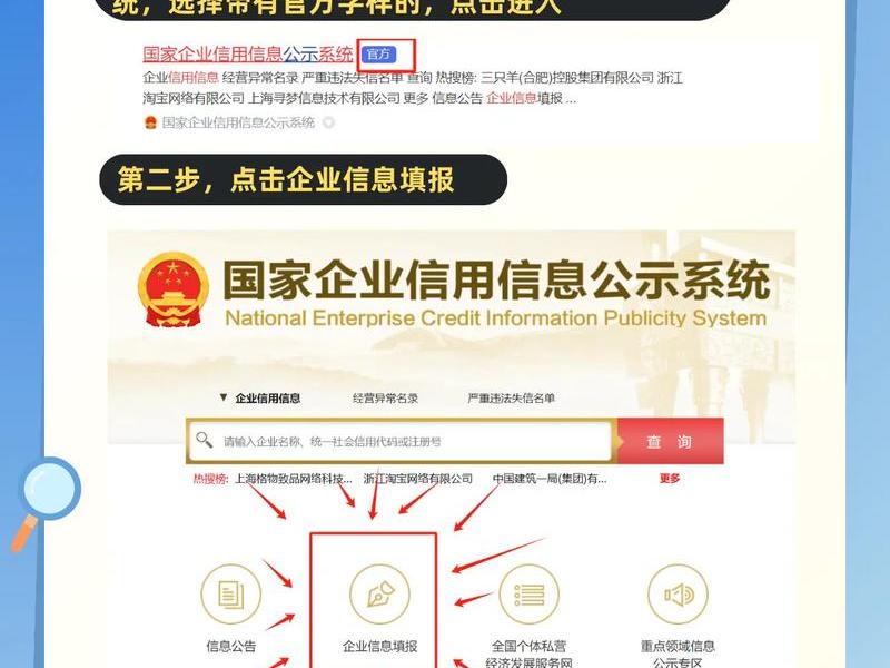 http---gsxt.gov.cn国家企业信息年报,国家企业年度信息申报系统 http---gsxt.gov.cn国家企业信息年报,国家企业年度信息申报系统