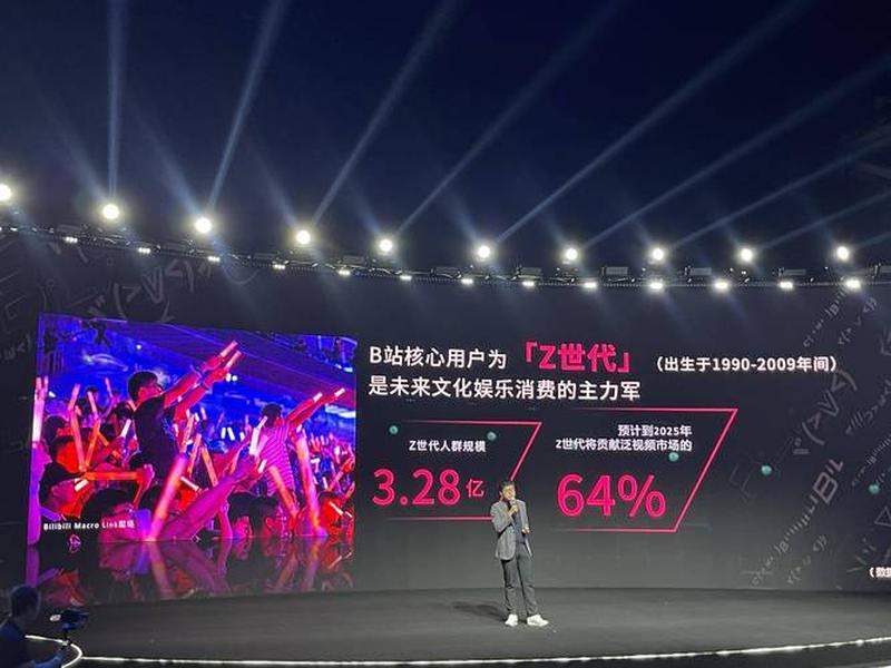 b站创作推广、b站 创作推广 b站创作推广、b站 创作推广