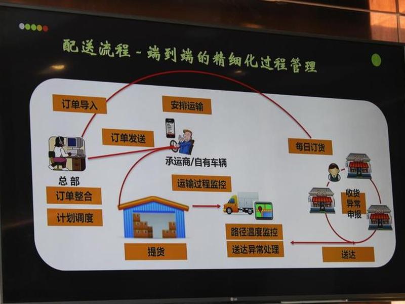 360推广平台搭建方案、360推广平台搭建方案怎么写 360推广平台搭建方案、360推广平台搭建方案怎么写