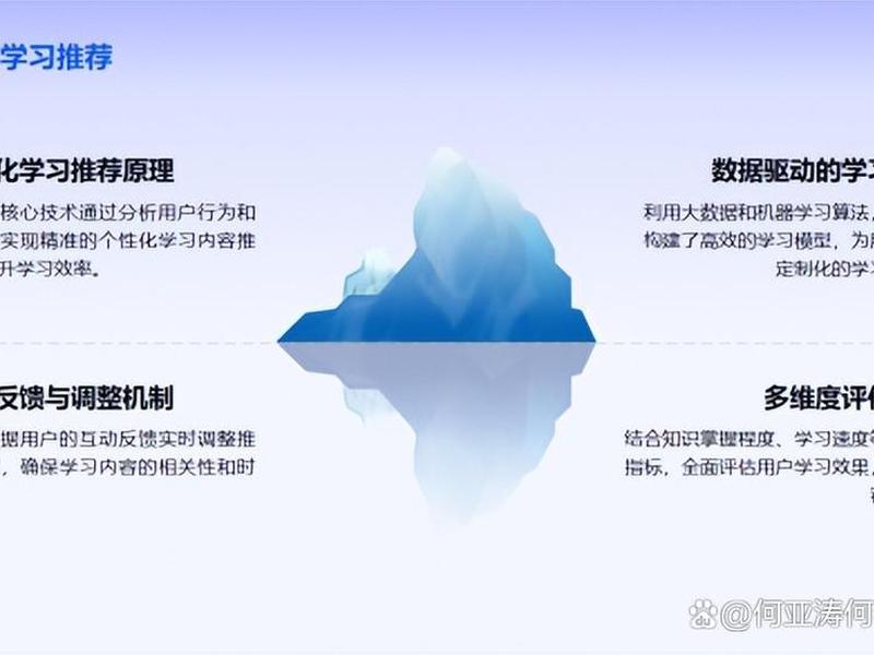 seo优化优点 - seo常见的优化技术 seo优化优点 - seo常见的优化技术