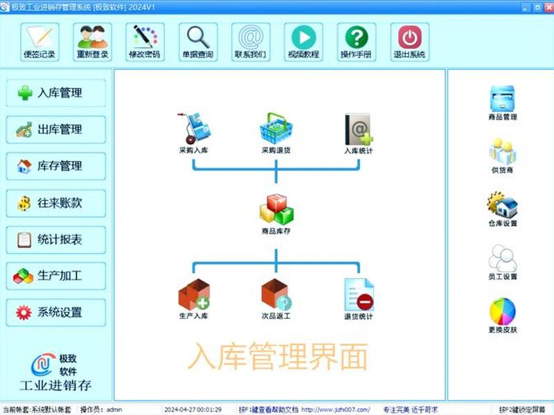 erp系统主要干什么的;电脑erp系统主要干什么的 erp系统主要干什么的;电脑erp系统主要干什么的