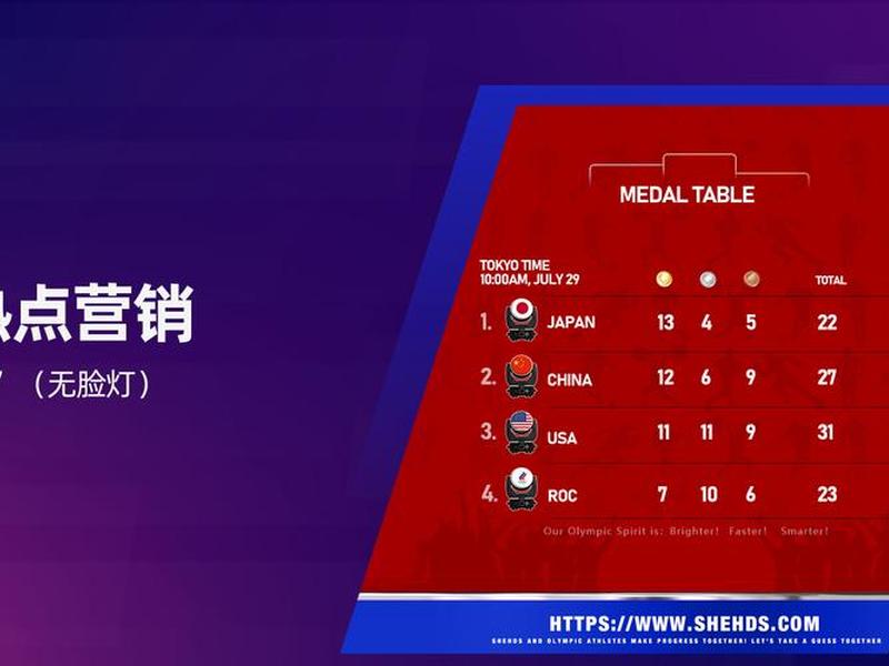 ueeshop建站怎么样;ueeshop建站费用 ueeshop建站怎么样;ueeshop建站费用