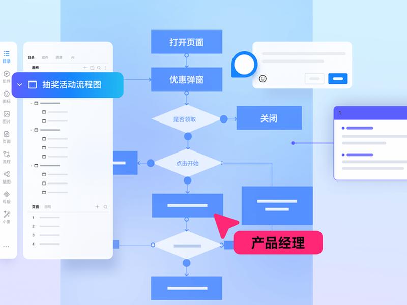 ui设计网站素材流程图片 - ui设计网站素材流程图片大全 ui设计网站素材流程图片 - ui设计网站素材流程图片大全