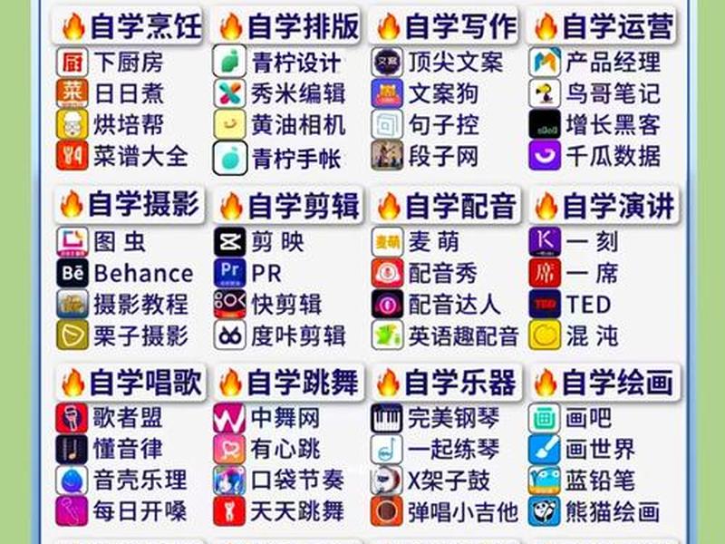 app开发软件排行,app开发软件排行榜 app开发软件排行,app开发软件排行榜