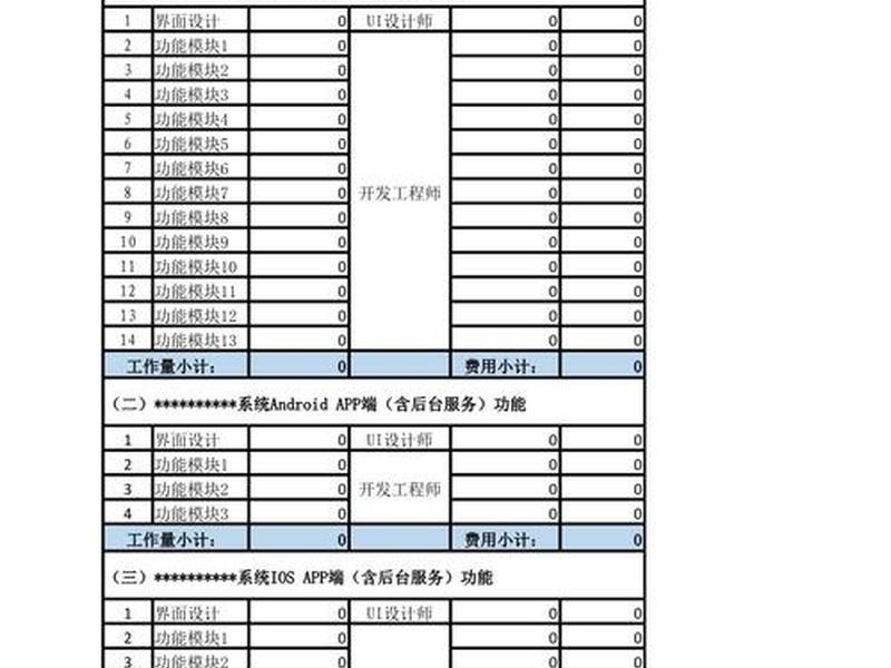 app定制开发报价表 app定制开发报价表怎么做 app定制开发报价表 app定制开发报价表怎么做