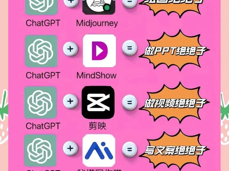 ai工具教程；ai工具教程销售网站
