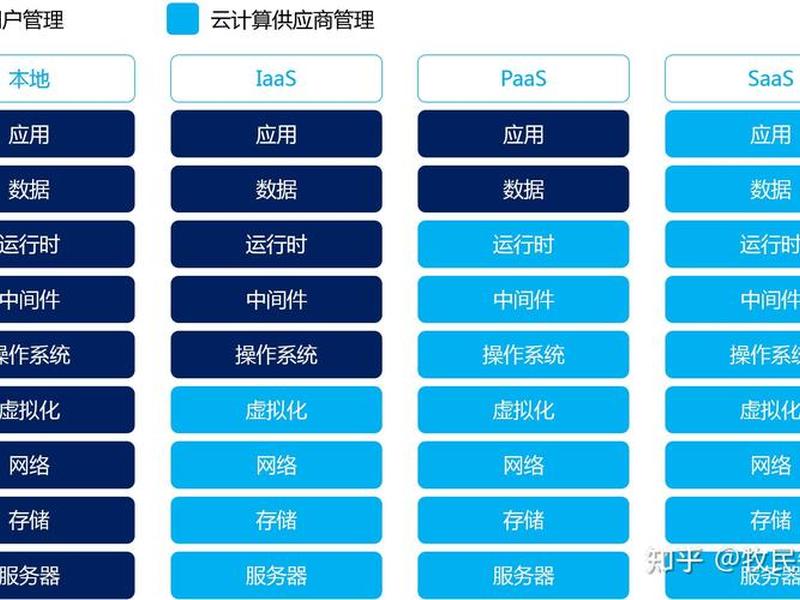 saas.(saa是什么检查项目) saas.(saa是什么检查项目)