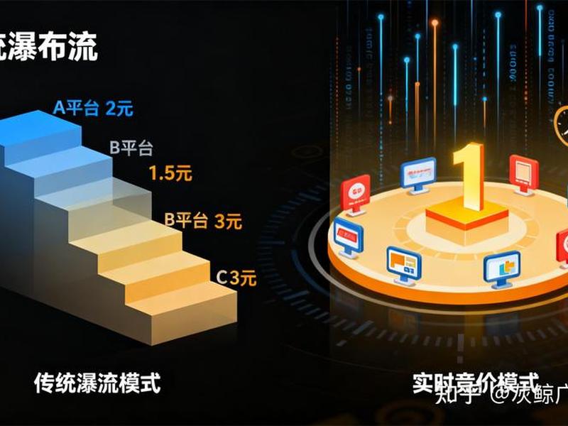 app推广发布方案 - app推广发布方案怎么做 app推广发布方案 - app推广发布方案怎么做