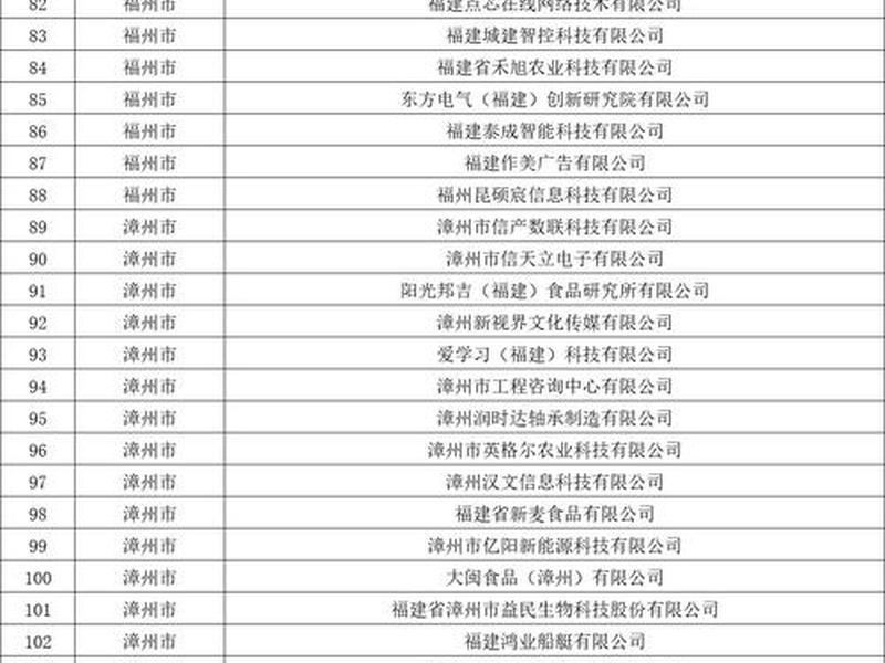 88黄页网企业名录、2021黄页企业 88黄页网企业名录、2021黄页企业
