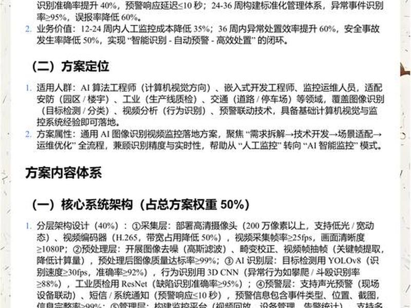 ai图像识别平台搭建 ai图像识别平台搭建教程 ai图像识别平台搭建 ai图像识别平台搭建教程