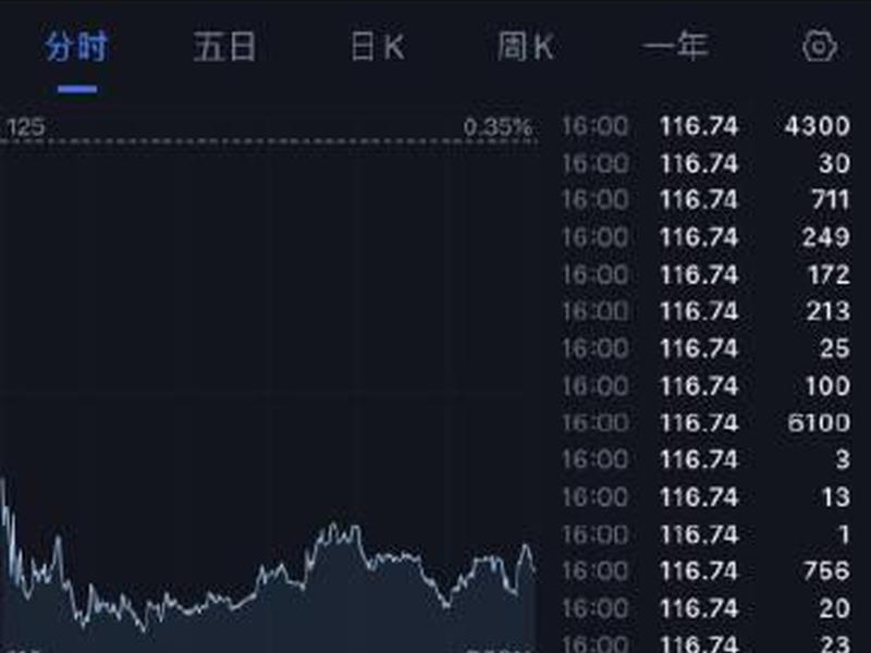 360域名卖了多少钱 - 360域名卖了多少钱啊 360域名卖了多少钱 - 360域名卖了多少钱啊