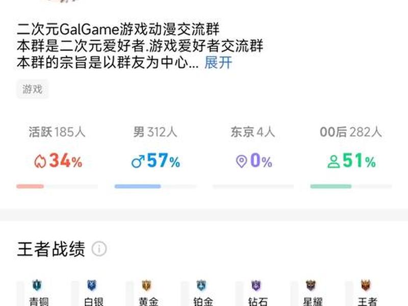 qq推广群聊,qq群推广有用吗 qq推广群聊,qq群推广有用吗