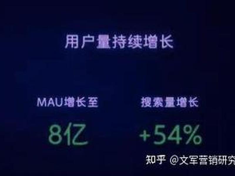 2023seo优化哪里做 seo怎么做优化计划 2023seo优化哪里做 seo怎么做优化计划
