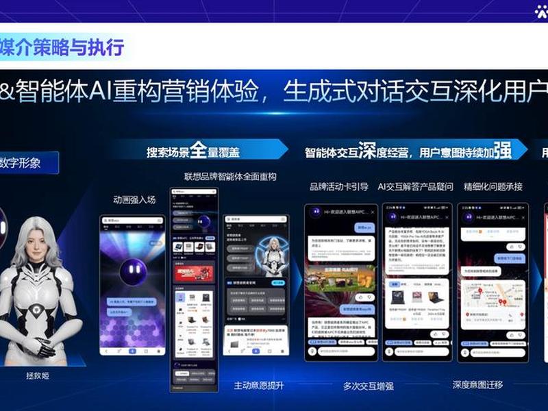 ai智能营销系统怎么样、ai人工智能营销系统 ai智能营销系统怎么样、ai人工智能营销系统