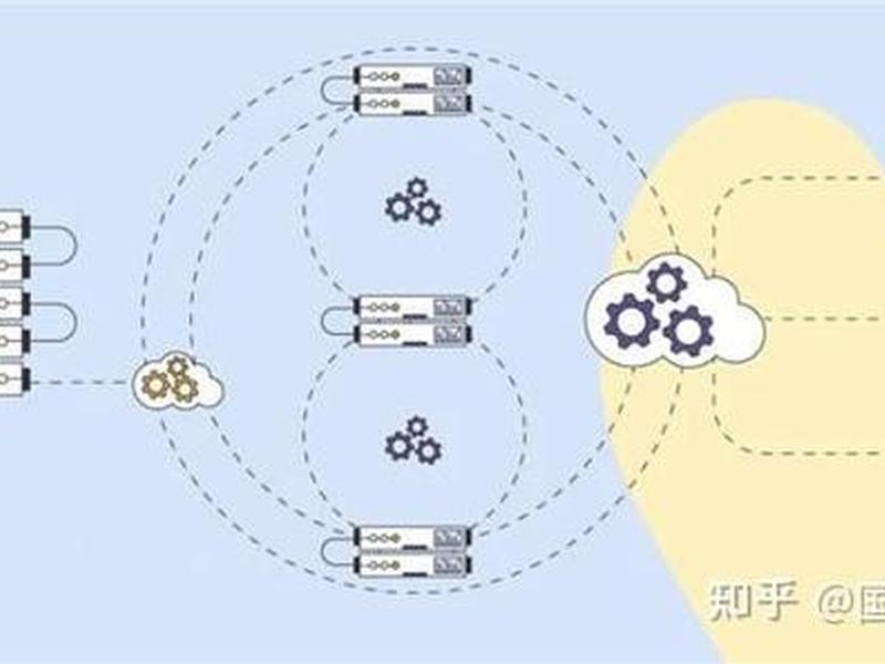 vps云电脑、vps和云电脑的区别 vps云电脑、vps和云电脑的区别