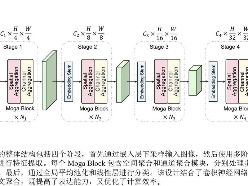 jquery插件原理、深入聊聊jQuery的继承机制 jquery插件原理、深入聊聊jQuery的继承机制