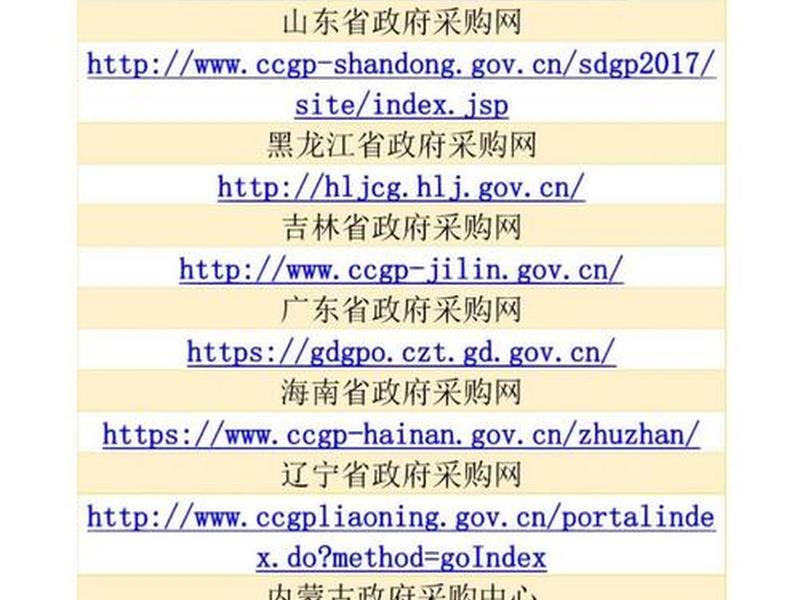 b2b网站大全黄页;b2b网站大全黄页官网 b2b网站大全黄页;b2b网站大全黄页官网
