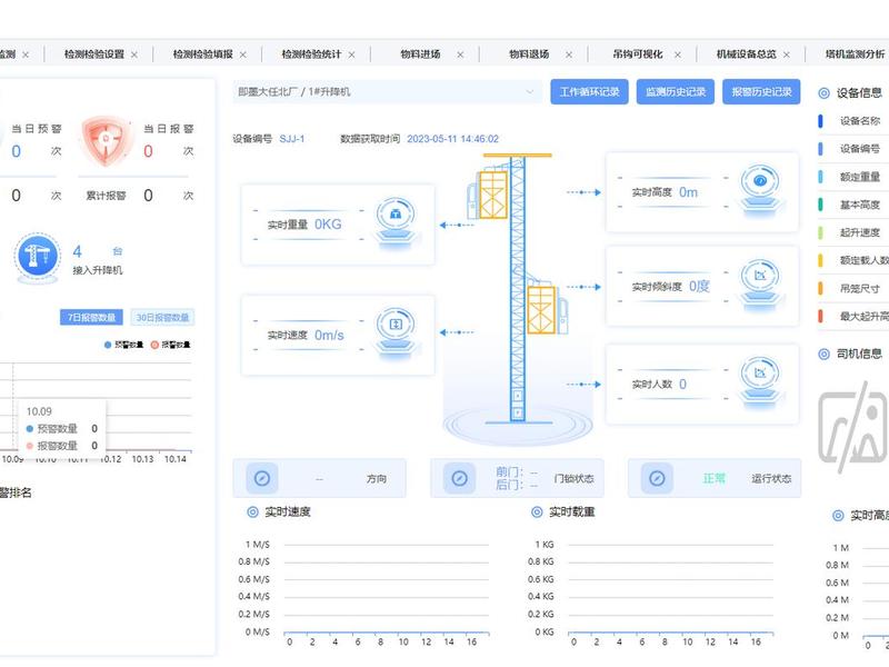saas管理平台 saas管理平台是什么 saas管理平台 saas管理平台是什么