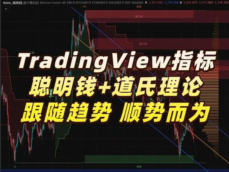 tradingview斐波那契;斐波那契 tradingview tradingview斐波那契;斐波那契 tradingview