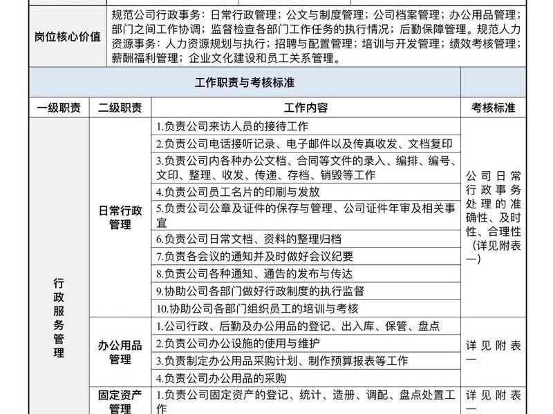 seo专员 seo专员是什么职位 seo专员 seo专员是什么职位