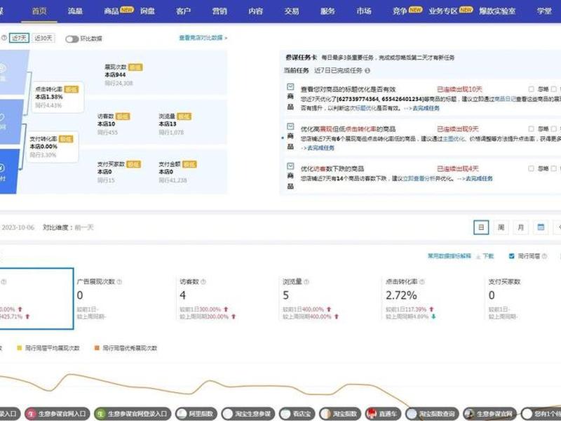 1688com直接进入 1688平台怎么进入 1688com直接进入 1688平台怎么进入