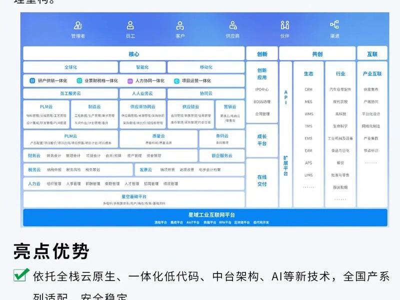 erp系统主要干什么的金蝶云(金蝶erp系统的功能) erp系统主要干什么的金蝶云(金蝶erp系统的功能)