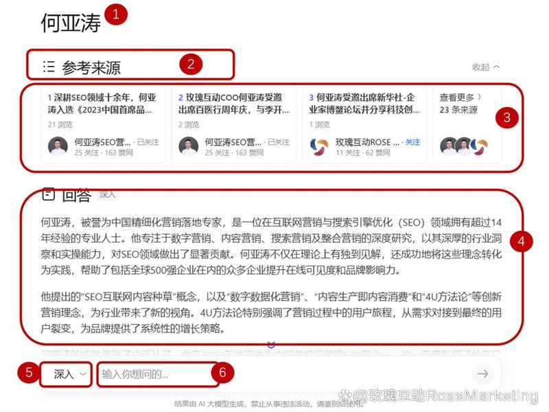 seo是什么啊,seo是什么意思知乎 seo是什么啊,seo是什么意思知乎