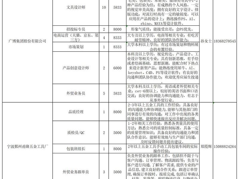 2026网信办招聘信息,网信办工作前景 2026网信办招聘信息,网信办工作前景