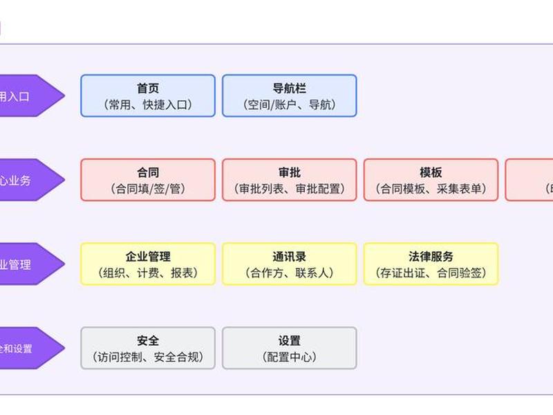 saas平台是怎么读 saas平台怎么读正确发音视频 saas平台是怎么读 saas平台怎么读正确发音视频